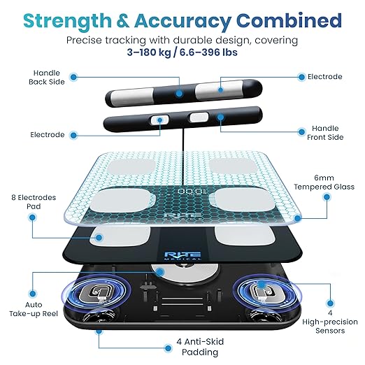 Smart Weight Scale for Body Weight with Mobile App | 8-Electrode Digital Weight Scale | BIA Technology for BMI Muscle Mass &amp More | Bluetooth Connectivity