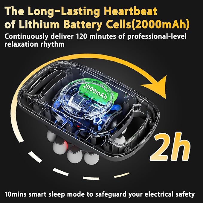 18 Head Massage Gun Set Deep Tissue Percussion Massager 9 Modes 9 Intensities Massage Gun for Legs Shoulders Back Body Muscle Pain Relief Massage Gun Deep Tissue