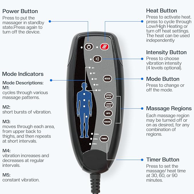 CILI Massage Chair PadBack Massager with HeatMassage Seat Cushion with 10 Vibration Motors30-60-90 Minutes Heating OptionsChair Massager for Office Chair Home Office Use