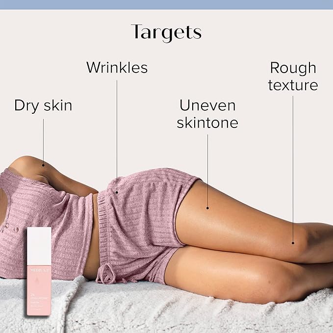Medix 5.5 Glycolic Acid Exfoliating Body Wash + Retinol Age Rewind Body Treatment Cream + 3% Hyaluronic Acid Hydrating Serum Set