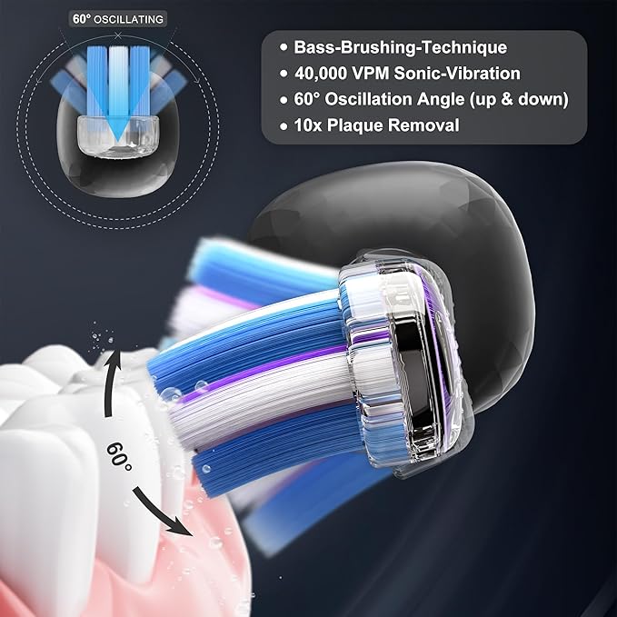 Electric Toothbrush for AdultsWave Oscillation &amp Vibration Sonic Tooth BrushBASS-Brushing Technique Travel Rechargeable Toothbrushes with 4 Soft Bristle Replace HeadsGifts for Men Women
