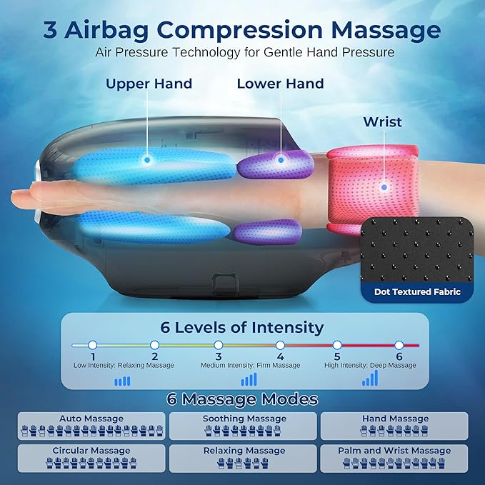 SereneLife Hand Massager with Heat and Compression with Kneading 6 Modes 6 Intensity Levels 3 Timer Settings for Hand Relaxation Stress Relief and Muscle Tension Relief