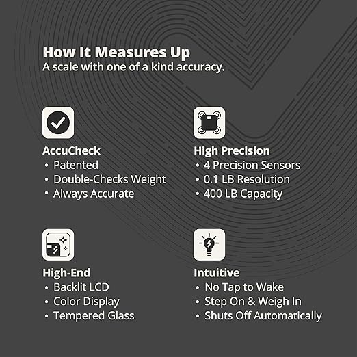 Greater Goods AccuCheck Digital Scale for Body Weight - Accurate Digital Bathroom Scale with High-Precision Sensors Large Easy-to-Read Backlit Display 400 lb Capacity Auto Step-On (Black)
