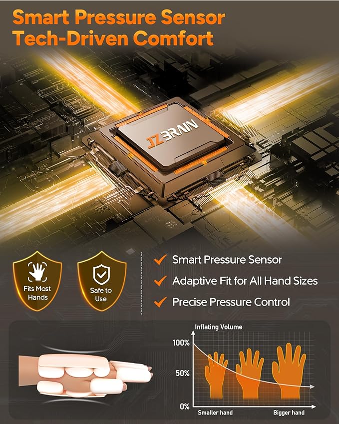 Hand Massager with Heat and Compression : Hand and Wrist Massager with Customizable Modes Finger Stretch Function Visual Display Palm Roller - Daily Comfort for Women Men Home Office UseWhite