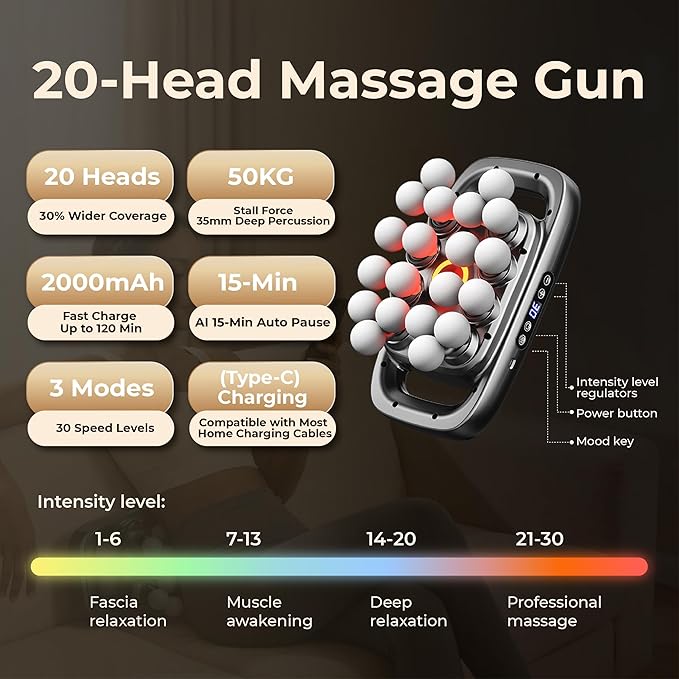 20-Head Massage Gun SetDeep Tissue Massage for Muscle Pain ReliefHigh-Power Electric Massager Gun with 3 Modes30 LevelsQuiet Handheld Body Massage Tool for BackLegsWaistArmsRecovery