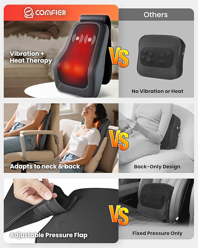 COMFIER Back Massager with Heat Deep Tissue Shiatsu Neck and Back Massager Chair Use Massager Pillow with Adjustable Flap