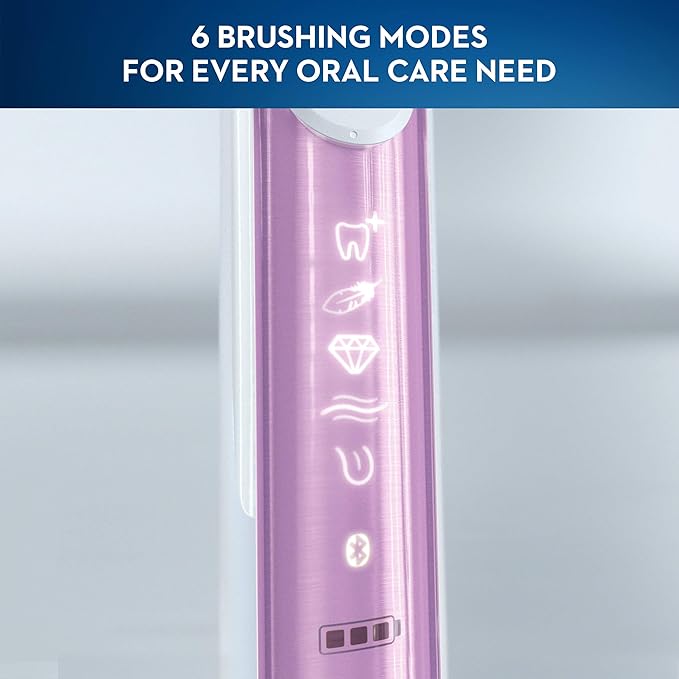 Oral-B Genius 9600 Electric Toothbrush 3 Brush Heads Sakura Pink