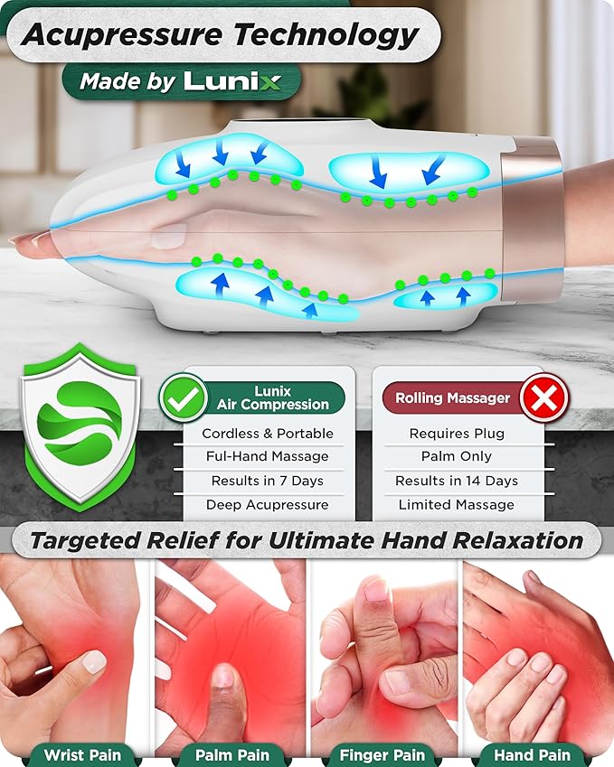 Lunix LX7 FSA Carpal Tunnel &amp Wrist Pain Relief Device Heated Air Compression Hand Massager for Arthritis Mothers Day Gifts for Women &amp Mom Touchscreen Lunar White