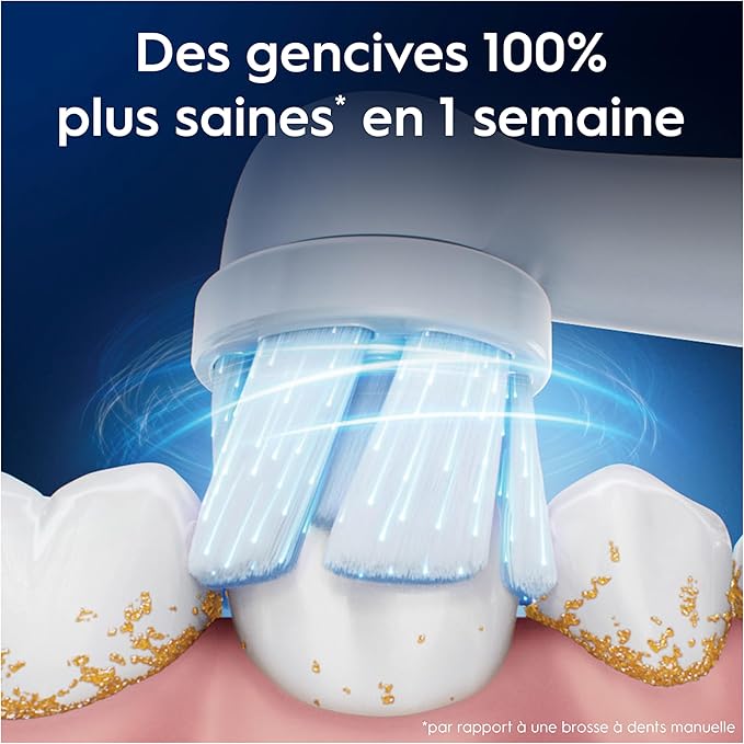 Oral-B iO Gentle Care Series Genuine Replacement Round Brushes Suitable for Sensitive Gums 8