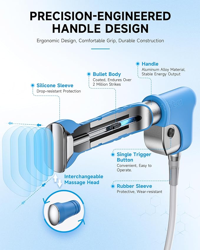 Massage Handle Handpiece with 2 Interchangeable Massage Heads Concave and Convex