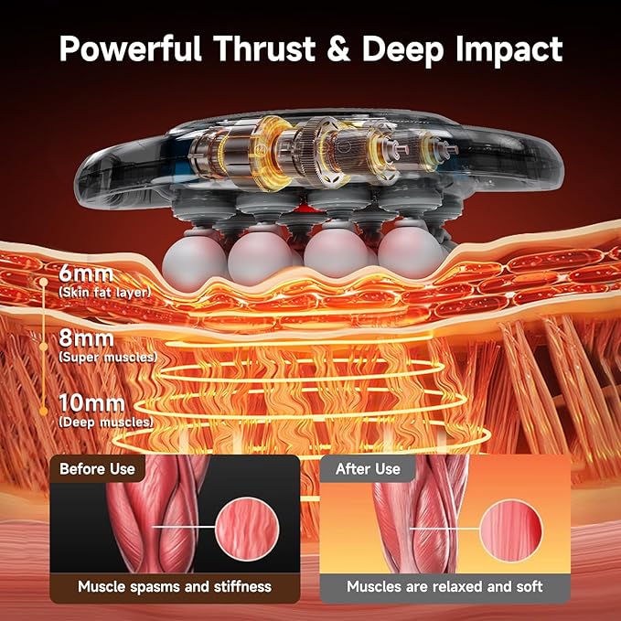 16 Head Massage Gun Deep TissuePercussion Massager with 9 Modes &amp 9 IntensitiesBack Massager for Pain Relief Deep TissueNoise-Freefor ShouldersLegsFootNeck MassagerMassage Tools (Dark Grey