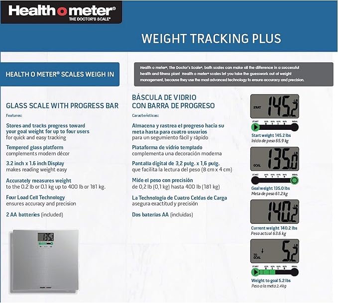Health o meter Progress Bar Scale