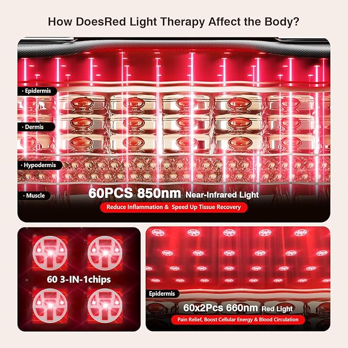 3-in-1 Red Light Therapy Knee Brace with 4 Vibration Massage Areas 5000mAh Rechargeable Heated Knee Massager 660nm&amp850nm Infrared Light Therapy Heated Device for Knee Elbow Shoulder Pain Relief