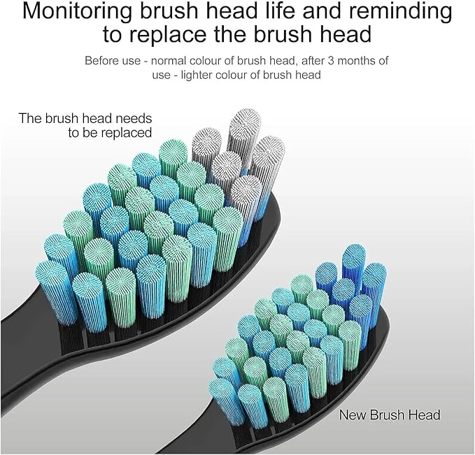 Replacement Electric Toothbrush Heads Compatible with Fairywill FW-507/508/551/515/917/959/2011/D1/D3/D7/D8(16whtie)