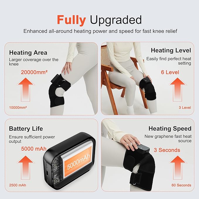 Knee Massager with Heat for Pain Relief V5.0[2026 Upgraded] - Electric Cordless Heated Knee Brace with 6 Heat Levels and 3 Vibration Massage Mode Gifts for Men Women (Black 1-Pack)