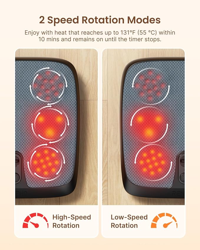 RENPHO Foot Mssager with Eye Massager