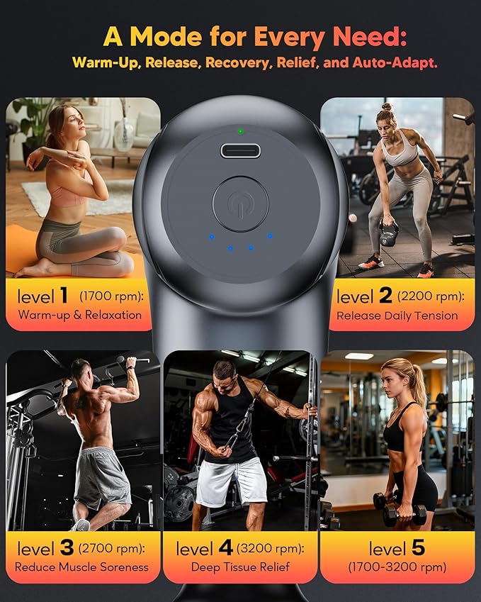 arboleaf Mini Massage Gun with Heat Percussion Muscle Massager for Pain Relief Portable &amp Quiet Handleld Small Massager Heated Travel Size with Case Gift for Men &amp Women