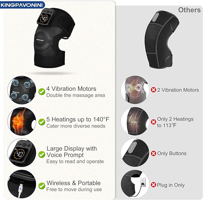 KingPavonini Cordless Knee Massager for Pain Relief Newly 4 Motors Vibration 5 Heat Levels 6 Massage Modes Knee Heating Pad for Knee Pain Heated Knee Massager Brace for Mom Dad (Black 1.0)