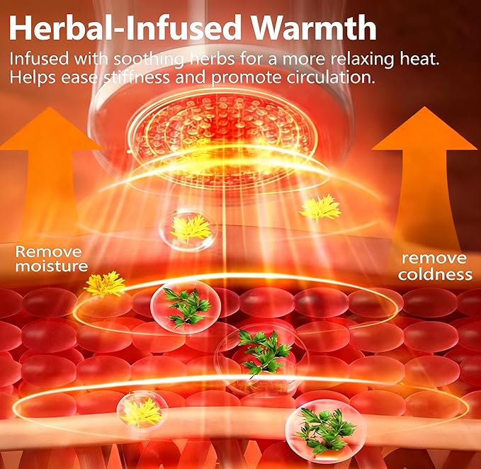 Shiatsu Neck and Back Massager with Heat Deep Tissue Massage Cushion for Pain Relief 20-Node Kneading Vibration &amp Infrared Heating Ergonomic Chair Back Massager for Home Office