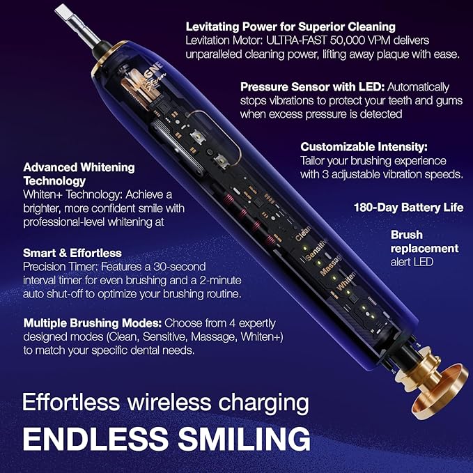 Wagner Stern IntelliBrush Series Whitening Electric Toothbrush with Pressure Sensor. Offers 4 Brushing Modes 3 intensities 8 Soft Brush Heads and a Luxury Travel case.