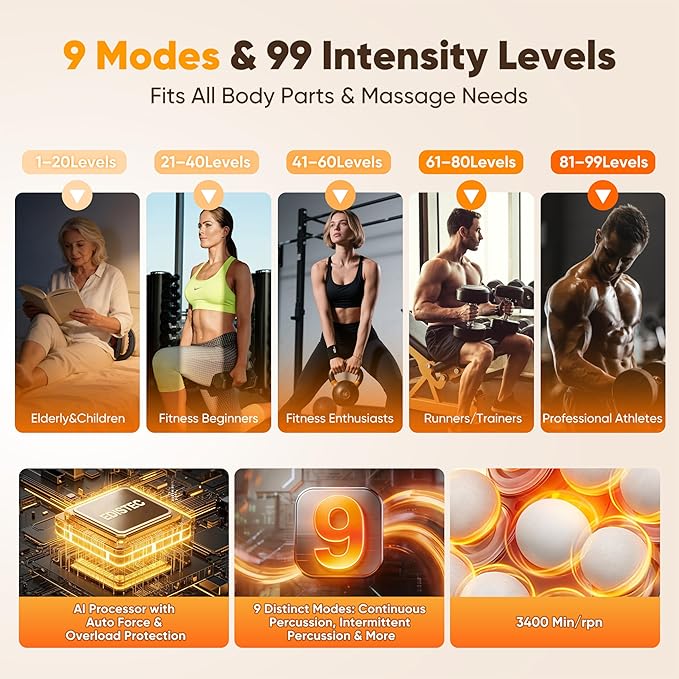 16-Head Massage Gun Deep Tissue Percussion Massager for Pain Relief 2×3600mAh Long Battery Life Muscle Massager with 99 Intensities &amp 9 Modes Ultra-Quiet Electric Back Massager Gifts for Men