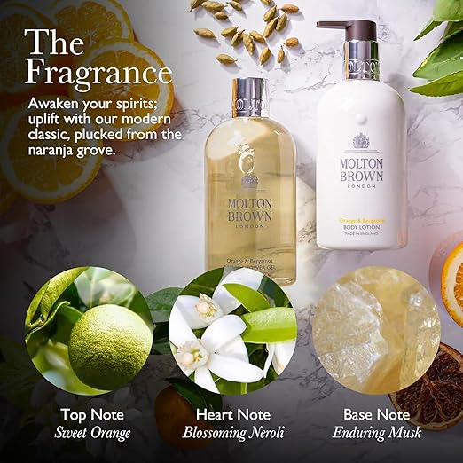 Molton Brown Orange &amp Bergamot Infinite Bottle