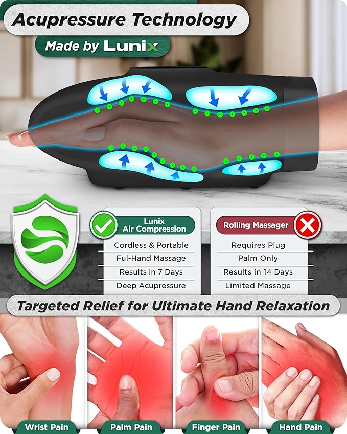 Lunix LX7 FSA Carpal Tunnel &amp Wrist Pain Relief Device Heated Air Compression Hand Massager for Arthritis Mothers Day Gifts for Women &amp Mom Touchscreen Charcoal Black