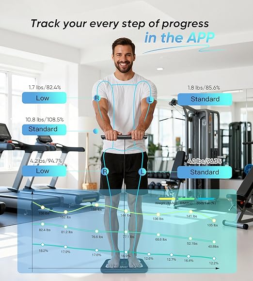 Digital Scales for Body Weight 8-Electrode Smart Bathroom Weight Scale with BMI BMR Body Fat Muscle Mass Body Composition Analysis with VA Color Screen and Retractable Handle 400lbs