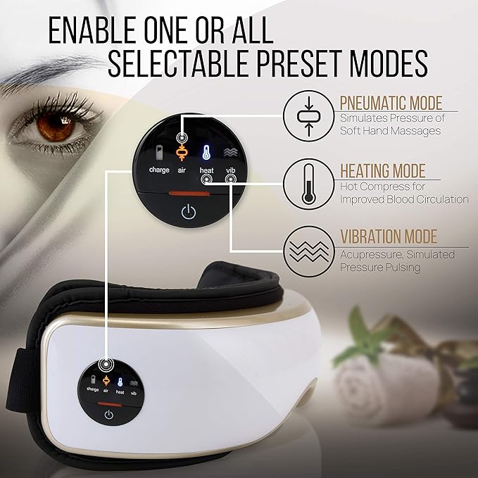 SereneLife Electric Eye Massager - Wireless Temple and Eye Massager Tool Built-in Battery SLEYMSG55.8