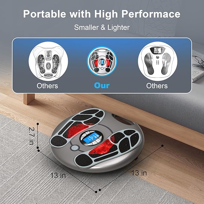 Foot Massager for Neuropathy EMS TENS Foot Stimulator for Circulation and Pain Relief TENS Unit Muscle Stimulator with 4 Electrode Pads FSA Eligible Items Only List HSA Fits Up to 11