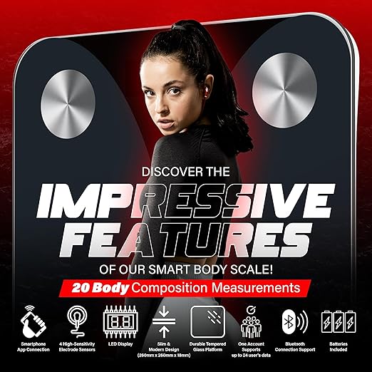Smart Digital Body Scale – Detects 20 Body Composition Metrics Including Weight BMI Body Fat and Much More – Connects to Smartphone App – Supports 8 Users – Digital Family Scale