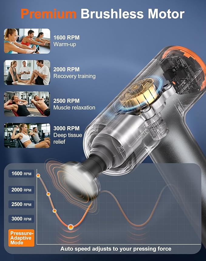 arboleaf Thermal Massage Gun Deep Tissue with Heat Handheld Muscle Percussion Massager with Full-Metal Head 6 Replacements for Athletes Pain Relief Relax Gifts for Men and Women