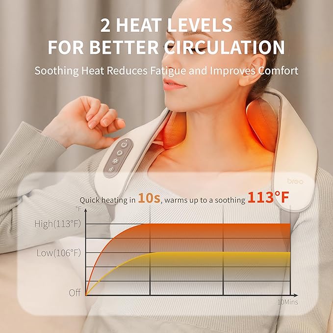 Breo N5 Mini Neck Massager with Heat Electric Massager for Neck and Shoulder Deep Massage at Home Muscle Relaxation Gifts