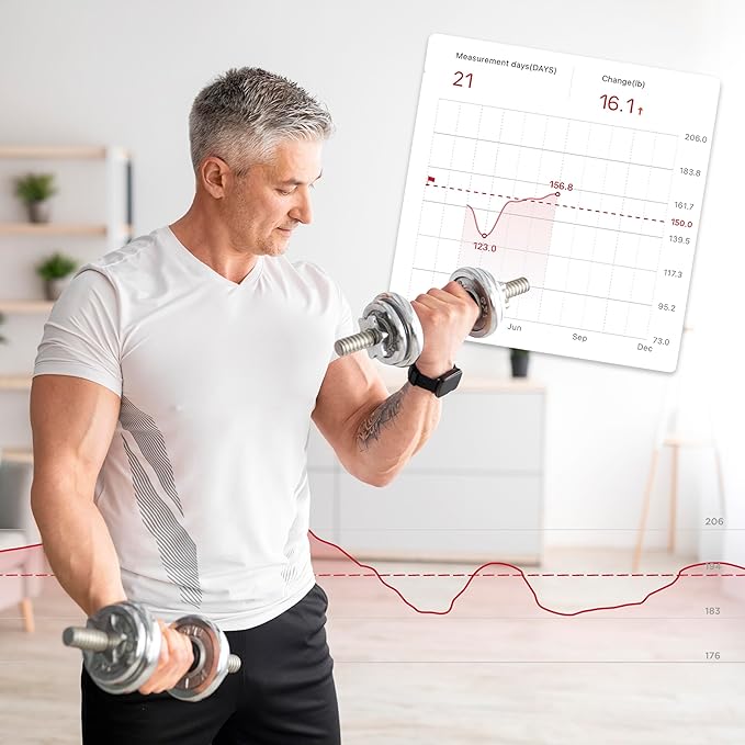Taylor Smart Body Composition Scale with Precision Hub App for Body Weight with Smart App Connectivity Third Party Sync 400 lb Capacity Durable Glass Platform Charcoal