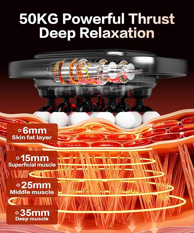 20 Head Massage Gun Deep Tissue Percussion Massager with 3 Modes&amp30 Intensities-Muscle Massage Gun for Back/Shoulder/Foot/Body/Hand Muscle Pain ReliefBirthday Gifts for Men Dad Husband