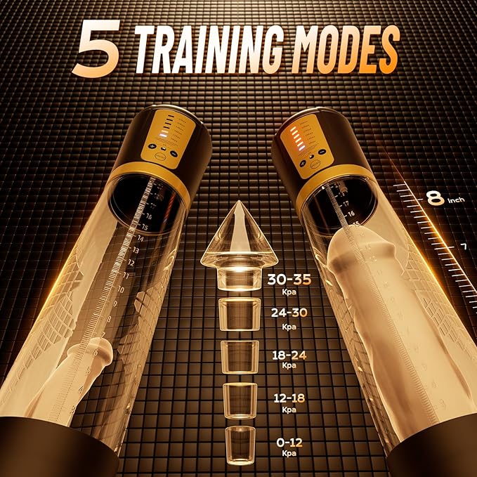 Penile Traction Device Condones 6X Suction &amp Pumping Training Device Bigger &amp Harder &amp Longer Y324* (Black3)