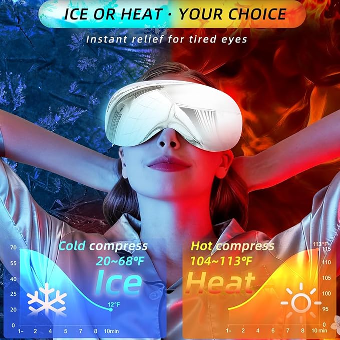 Eye Massager with Heat and Cooling for Migraines – 14 Massage Nodes for Eye Strain Relief Rechargeable Bluetooth Music Improve SleepEye Strain Relief Birthday Gifts for Women and Men(sliver)