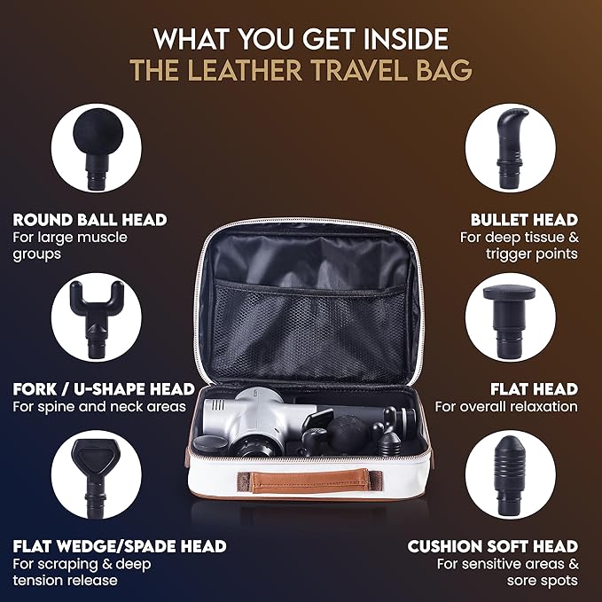 Massage Gun Gift with Carrying Case - Deep Tissue Back Massager for Pain Relief with 6 Percussion Relaxation Heads - Silent Brushless Motor Gift for Wife Mother (White/Pearl)