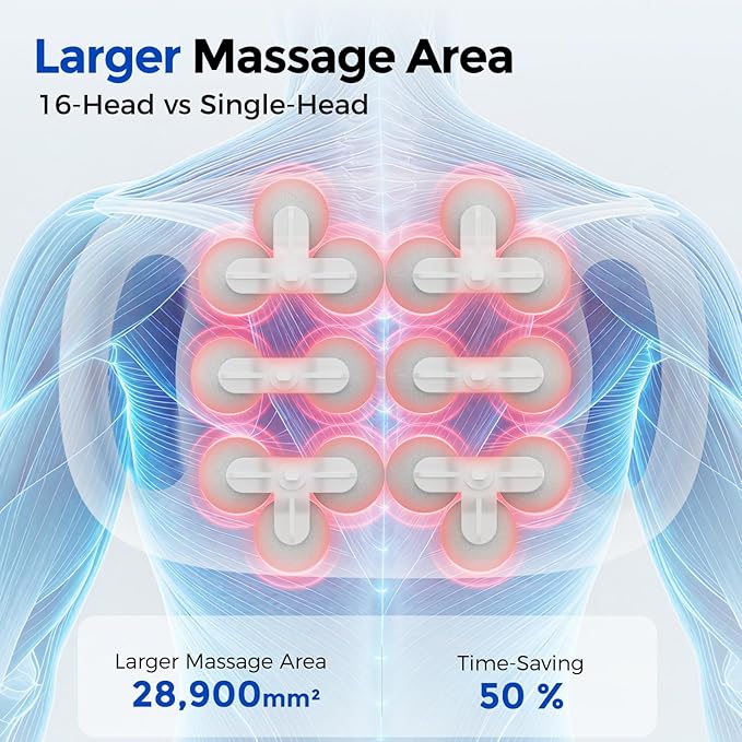FEIERDUN 16-Head Massage Gun Set Deep Tissue Percussion Massager with 8 Modes &amp 50 Intensities Portable Quiet Muscle Massage Gun for Legs Waist Back Neck Buttocks Muscles Pain Relief White