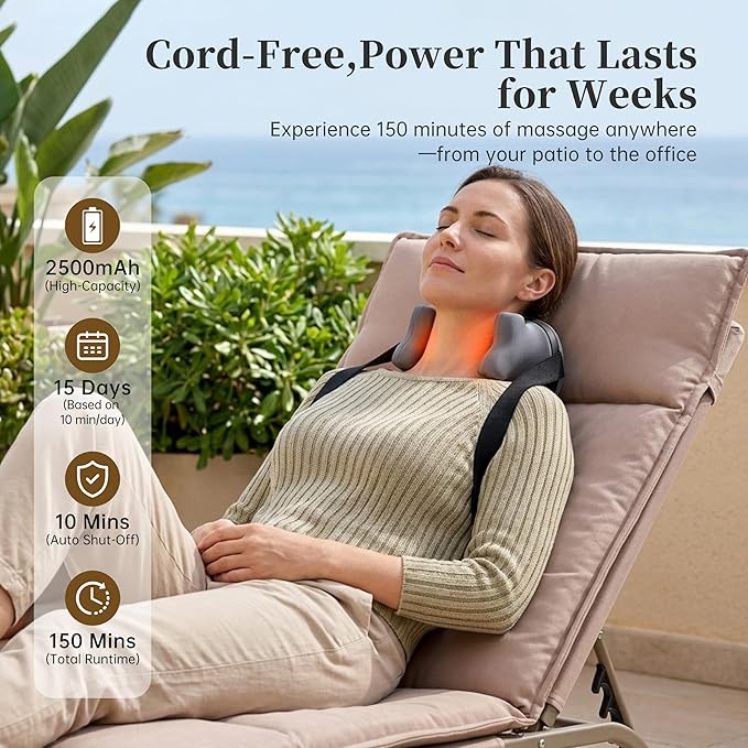 Shiatsu Neck and Back Massager Cordless Shoulder Massager with Heat Electric Deep Tissue 6D Kneading Massage for Shoulder Leg Body Muscle Pain Relief Remote Control Gifts for Men Women