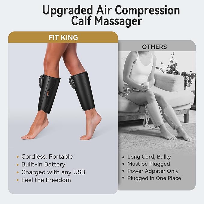 FIT KING Upgraded Cordless Calf Massager for Circulation Rechargeable Leg Compression Massager for Pain Relief Relax Edema &amp Muscle Recovery 3 Modes Intensities Gift for Mom Dad Athlete