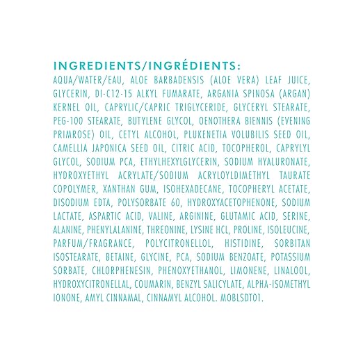 Moroccanoil Body Lotion