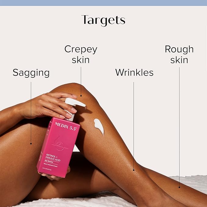 Medix 5.5 Glycolic Acid Exfoliating Body Wash + Retinol Age Rewind Body Treatment Cream + 3% Hyaluronic Acid Hydrating Serum Set