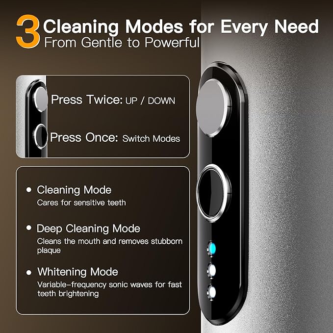 M23 Retractable Travel Sonic Electric Toothbrush for Adults Aluminum Body Ultra-Light 4.6 oz Portable &amp Rechargeable 30-Day Battery Life IPX7 Waterproof 2-Min Timer Silver