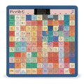 Periodic Table of Elements Scale for Body Weight Accurate Digital Bathroom Scale Toughened Glass High Precision Scales Smart Weight Scales with Large LCD Backlight Display Weighing Machine