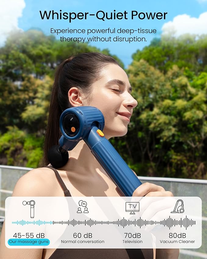 NAPRE Massage Gun with Extension Handle &amp Adjustable AnglesDeep Tissue Back Massage for Neck/Shoulders/Waist/Legs/Body Pain ReliefHandheld Percussion Muscle Massager6 Heads &amp Silentwith Ca