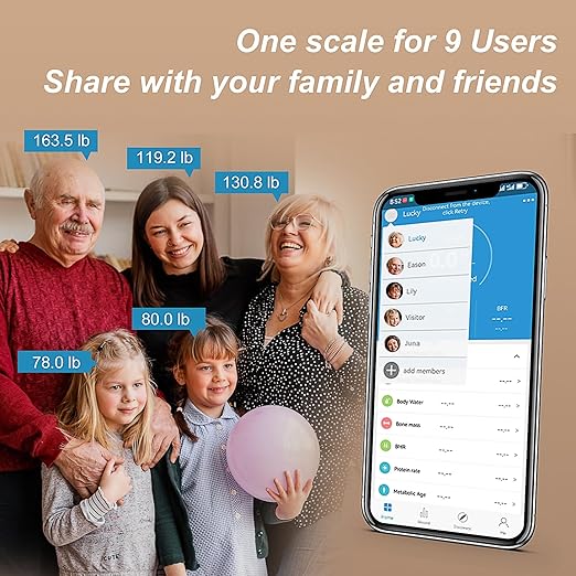 Scale for Body Weight Digital Weight Scale with Color-Changing Most Accurate to 0.2lb Bluetooth Bathroom Scale with Bmi Body Fat Muscle Mass 18 Body Composition Analyzer Sync App 400 lbs-White