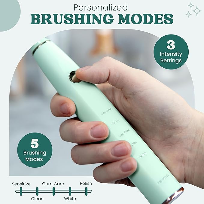 Sonic Electric Toothbrush for Adults – Battery Powered Tooth Cleaning Brush with Timer 5 Modes &amp 3 Intensity Levels – Long-Lasting 90-Day Battery Life