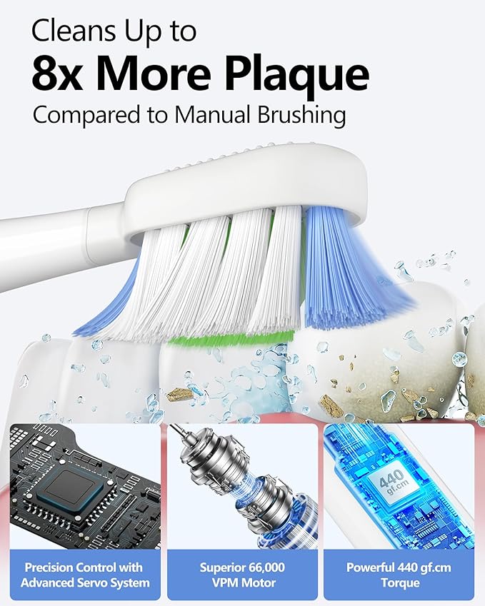 Sonic Electric Toothbrush for Adults Oscillation &amp Vibration Smart Toothbrush with Customizable App 3 Brush Heads Wireless Rechargeable Travel Electric Toothbrush IPX7 Waterproof (White)