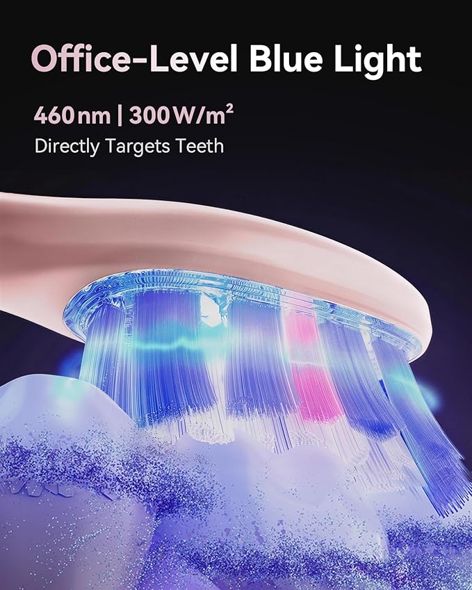 W60 Blue Light Electric Toothbrush Replacement Heads Pack of 2 - Brush Heads Transmit Professional-Grade 460nm Blue Light Medium Firm Bristle for Plaque Removal and Sensitive Gums